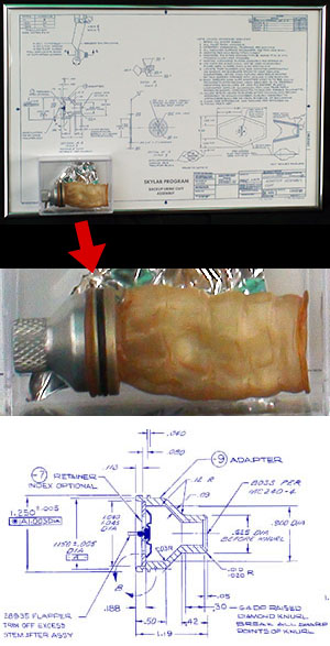 Urine Cuff & Drawing