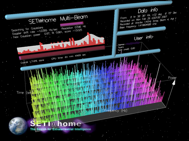 SETI@Home screenshot